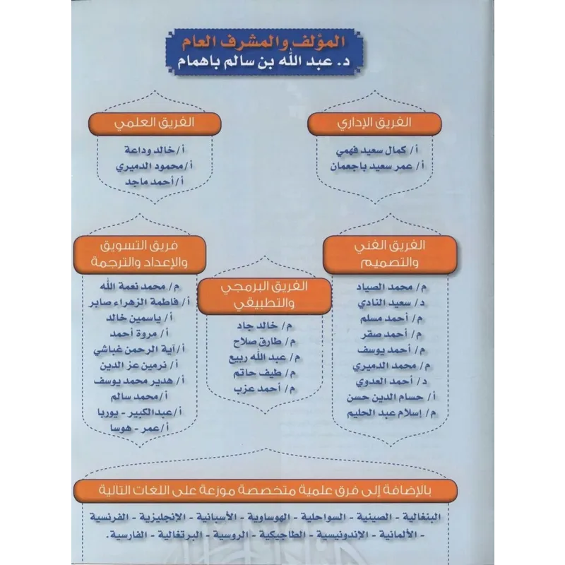 Illustrated jurisprudence of act Arabisch Darussalam