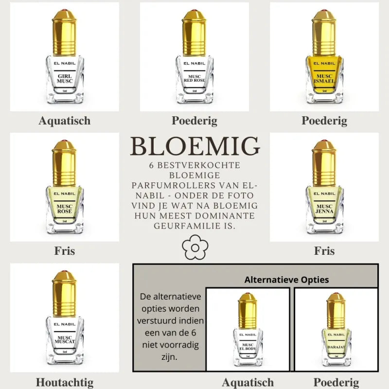 Parfumbundel Bloemige Geuren - Parfumolie