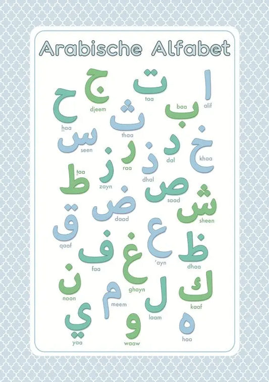 Poster Arabische alfabet blauw - Islamboekhandel.nl