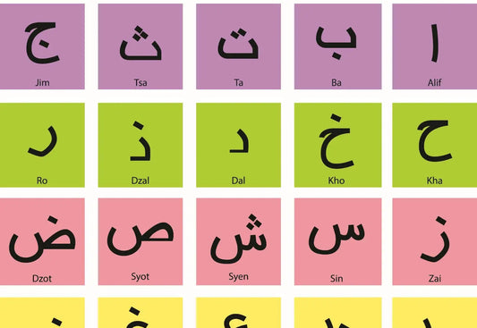 Arabische Alfabet