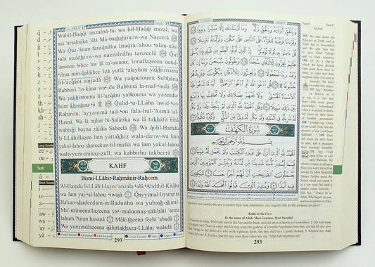 Toegankelijkheid van de Koran: Bruggen Bouwen