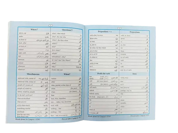 80% of Qur’anic Words: Classified Word Lists for Easy