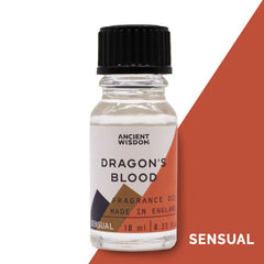 Dragonblood geurolie 10 ml