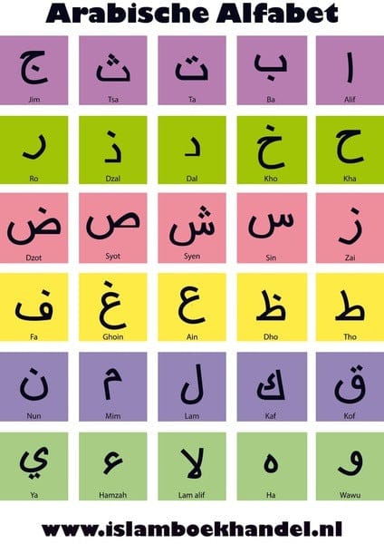 Arabische Alfabet