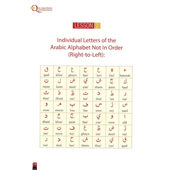 Arabisch alfabetposter voor het lezen van de Koran met tajweed