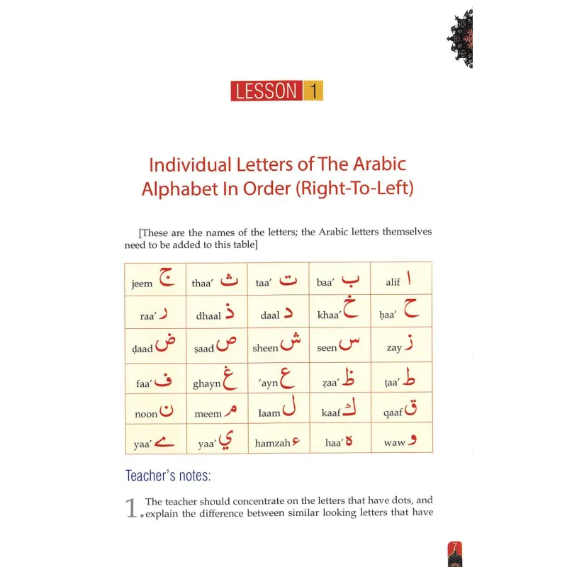 Tajweed-leerbord Arabisch alfabet voor Qur’an-reciteren