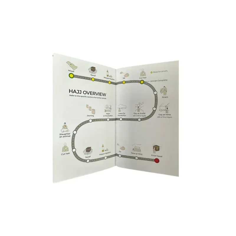 An Illustrated Step-by-Step Guide on How to Perform an Accepted Hajj & Umrah - Islamboekhandel.nl