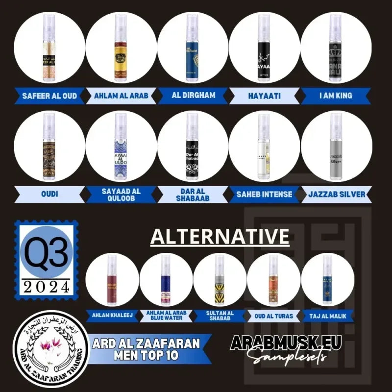 Ard al Zaafaran Top 10 men Sample Set 2024 Q3 - Islamboekhandel.nl