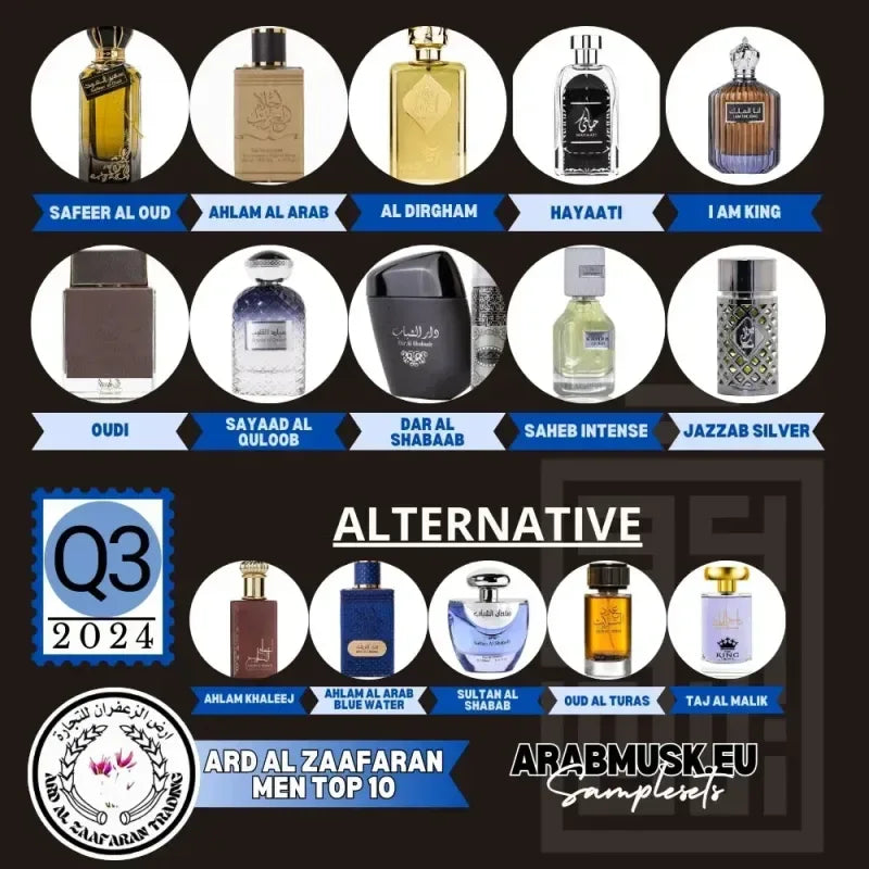 Ard al Zaafaran Top 10 men Sample Set 2024 Q3 - Islamboekhandel.nl