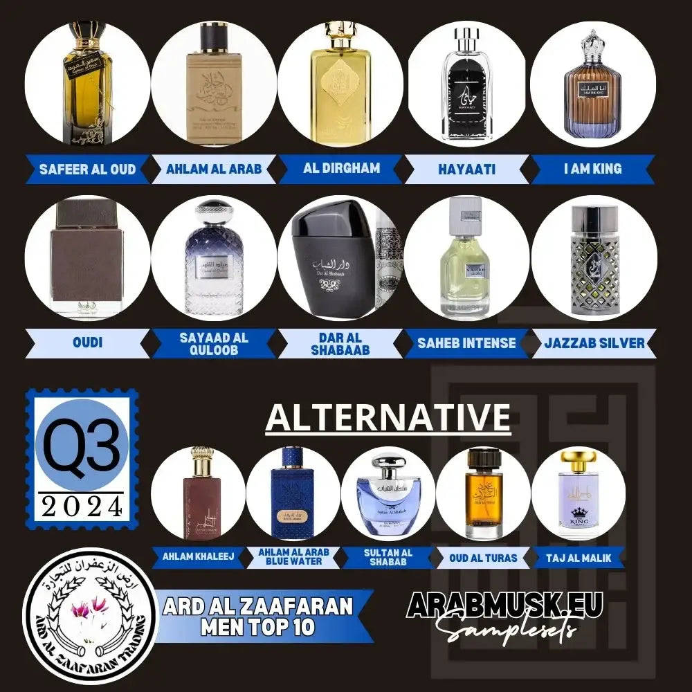Ard al Zaafaran Top 10 men Sample Set 2024 Q3 - Islamboekhandel.nl