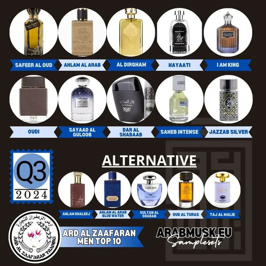 Ard al Zaafaran Top 10 men Sample Set 2024 Q3 - Islamboekhandel.nl