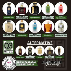 Ard al Zaafaran Top 10 Unisex Sample Set 2024 Q3 - Islamboekhandel.nl