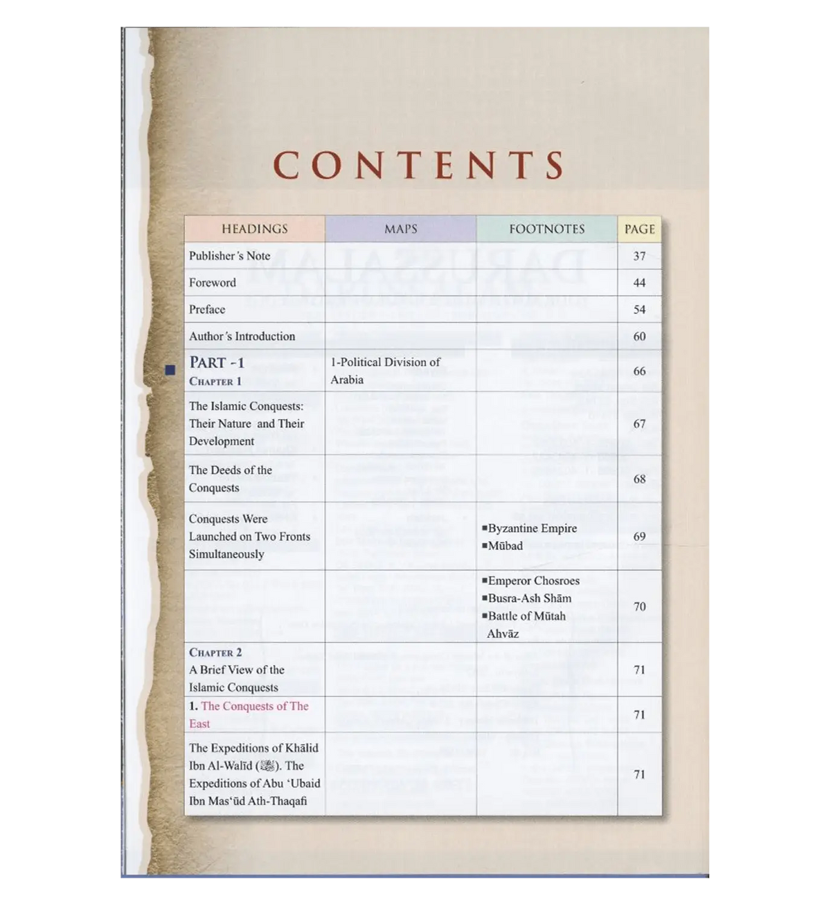 Atlas of the Islamic Conquests - Islamboekhandel.nl