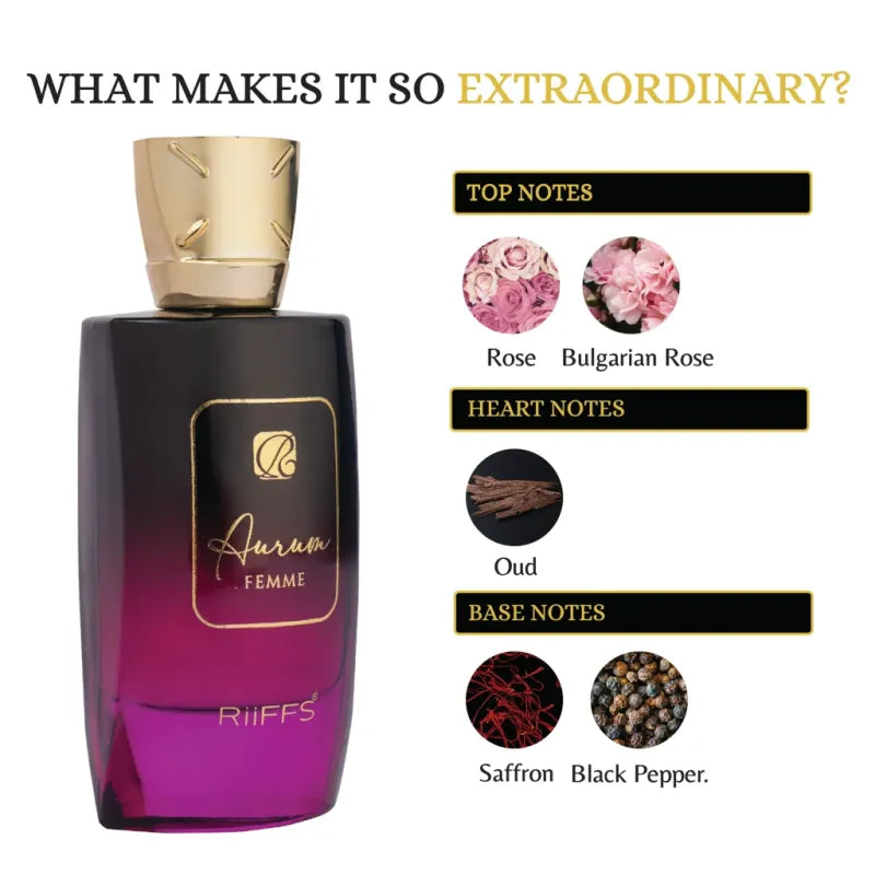 Aurum Femme parfumfles met paarse gradiënt, gouden dop en label met geurnoten