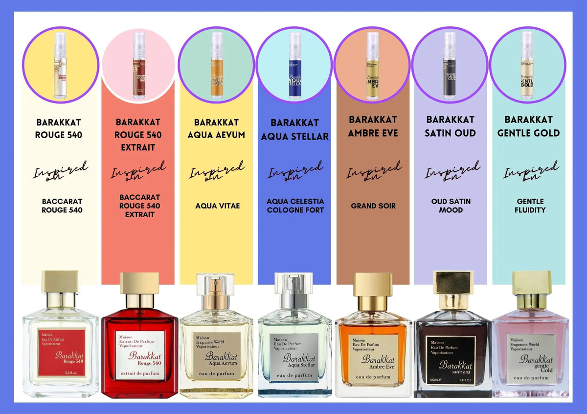 Barakkat Range Sample Set Nieuwe Editie - Islamboekhandel.nl