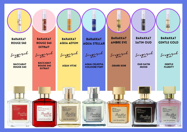 Barakkat Range Sample Set Nieuwe Editie - Islamboekhandel.nl