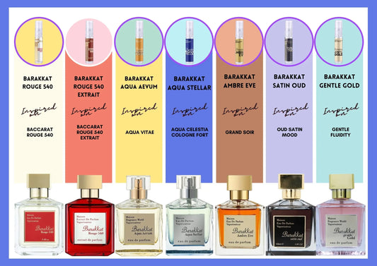Barakkat Range Sample Set Nieuwe Editie - Islamboekhandel.nl