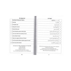 Quranic tekstvergelijking Djoez Amma zorgvuldig samengestelde werk voor eenvoud en overzicht