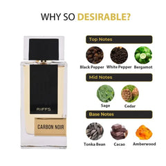 Parfum Carbon Noir fles met een lijst van geurnoten voor Eau de Parfum Carbon Noir