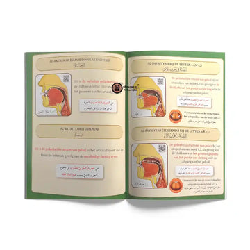 De Eigenschappen van de Arabische letters - Islamboekhandel.nl