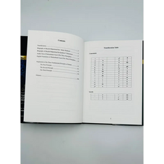 Open boek met inhoudsopgave en transliteratietabel over de drie fundamentale principes van Islaam