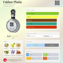 Silvergeplateerde perfume bottle fakhar platin met ronde reflecterende body en zwart-wit wapenembleem
