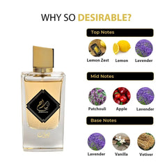 Fawah Nusuk – EDP