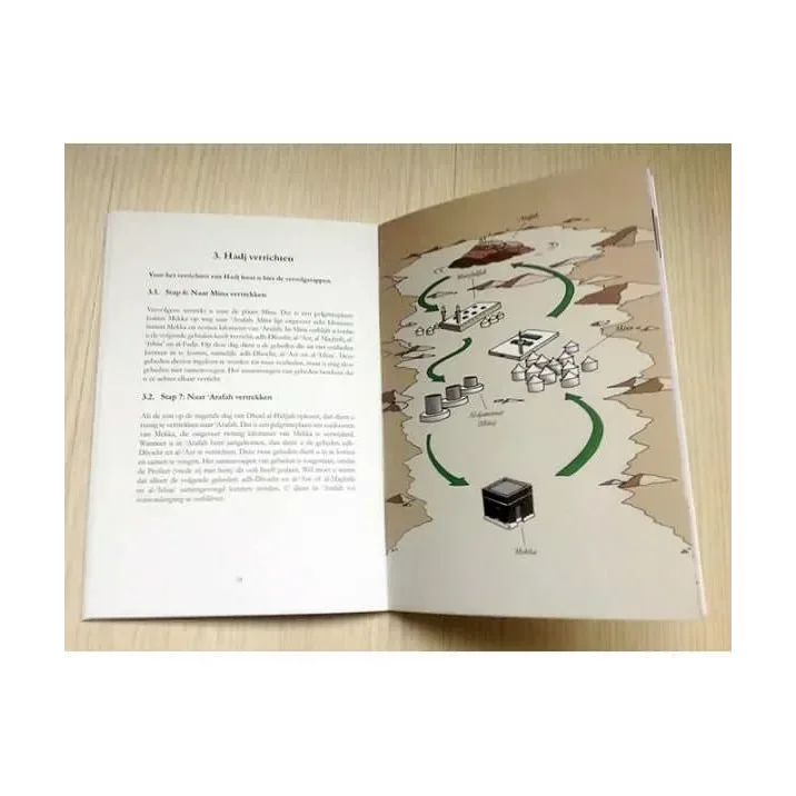 De gids voor oemrah en Hadj Al Yaqeen - Islamboekhandel.nl
