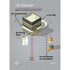 Handleiding voor de Hadj en Umrah - Islamboekhandel.nl