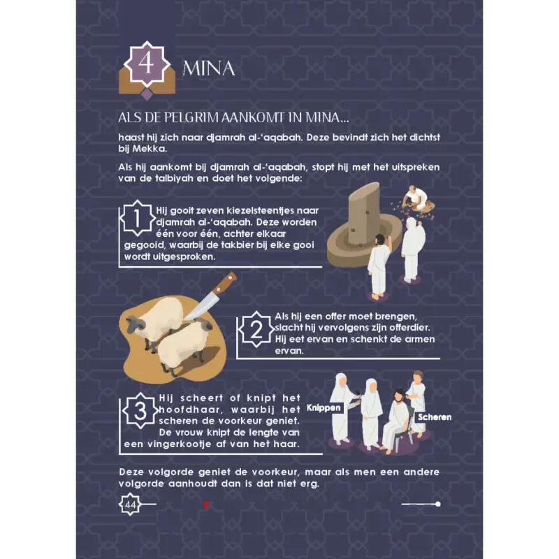 Handleiding voor de Hadj en Umrah - Islamboekhandel.nl