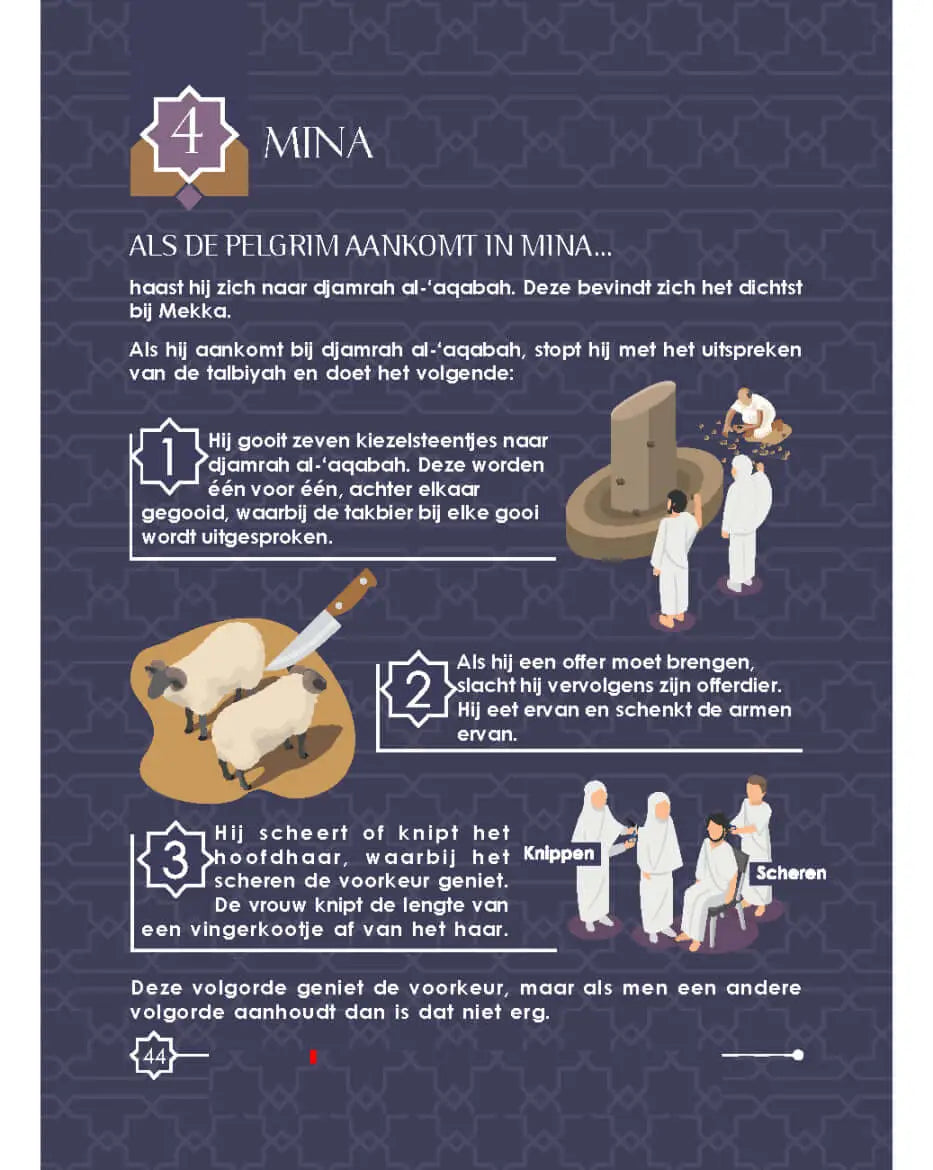 Handleiding voor de Hadj en Umrah - Islamboekhandel.nl