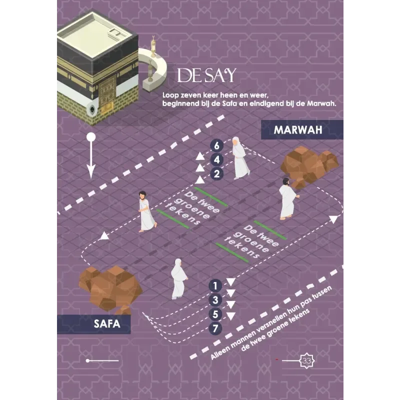 Handleiding voor de Hadj en Umrah - Islamboekhandel.nl