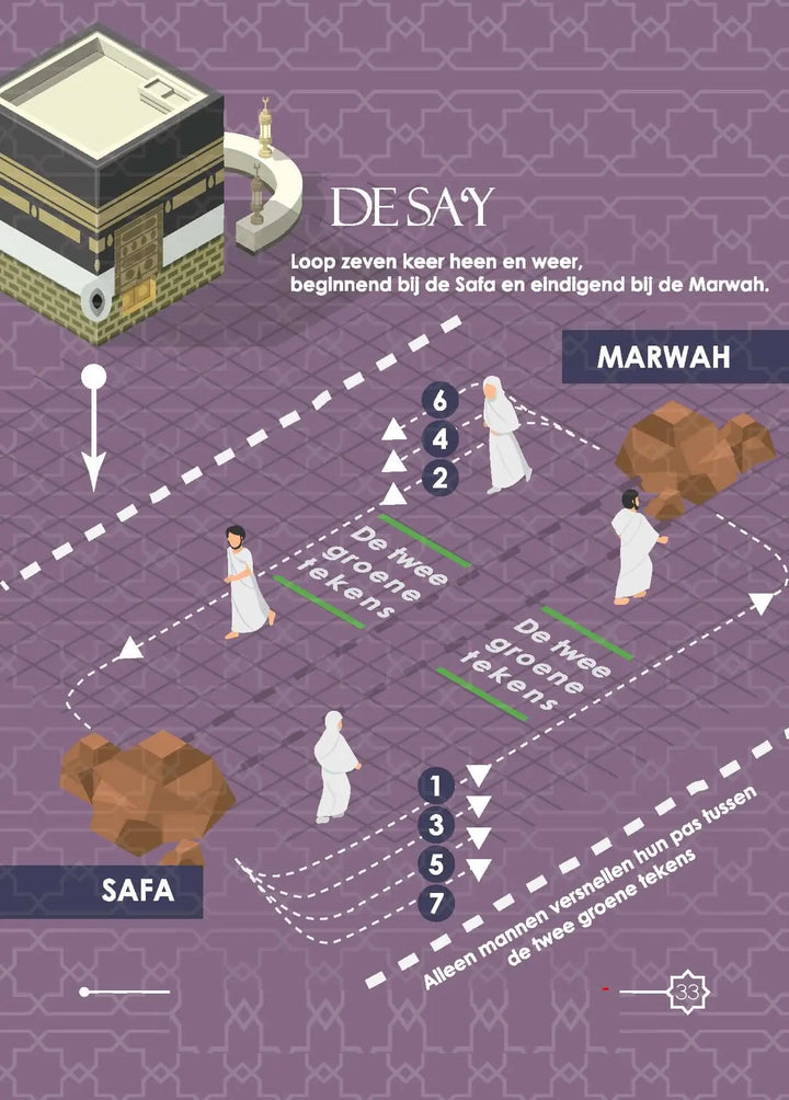 Handleiding voor de Hadj en Umrah - Islamboekhandel.nl