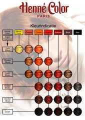 Hennashampoo Mahonie rood / Acajou - Henna