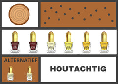 Parfumolie Box - Houtachtige Geuren