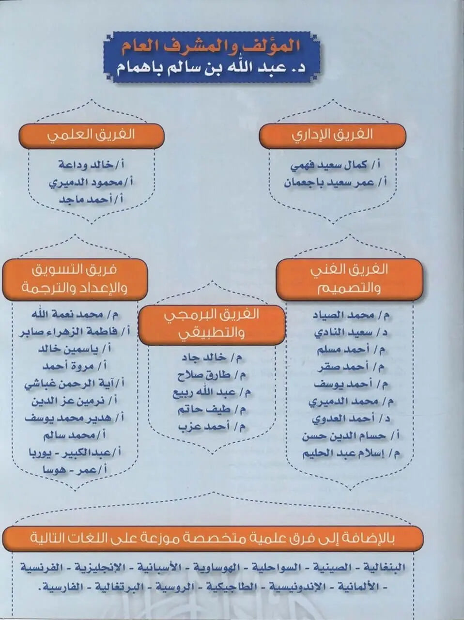 Illustrated jurisprudence of act (Arabisch) - Islamboekhandel.nl