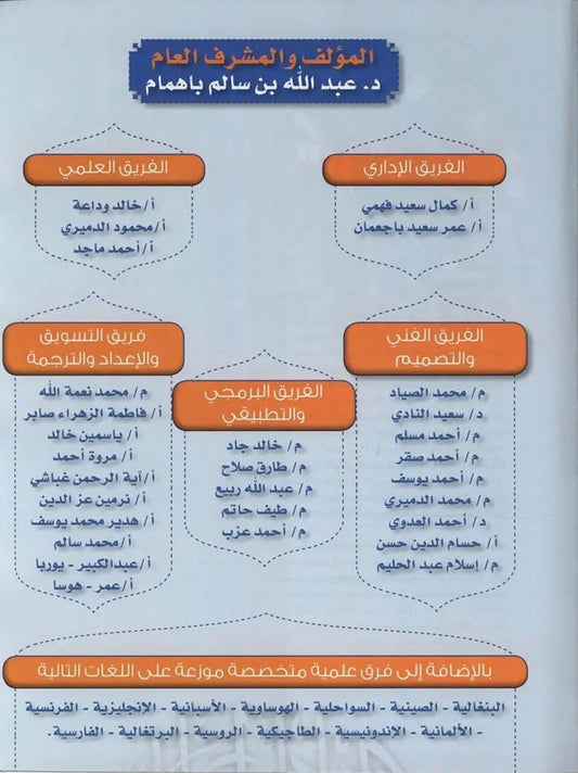 Illustrated jurisprudence of act (Arabisch) - Islamboekhandel.nl