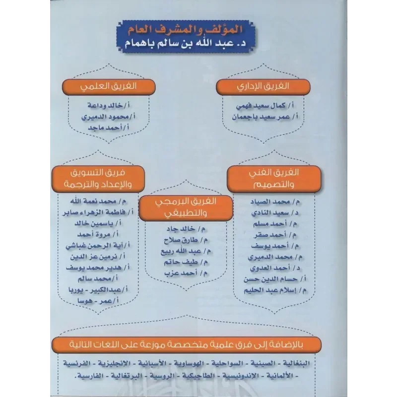 Illustrated jurisprudence of act (Arabisch) - Islamboekhandel.nl