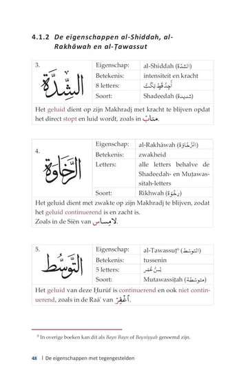 Inleiding tot Tajwid volgens Hafs - Islamboekhandel.nl
