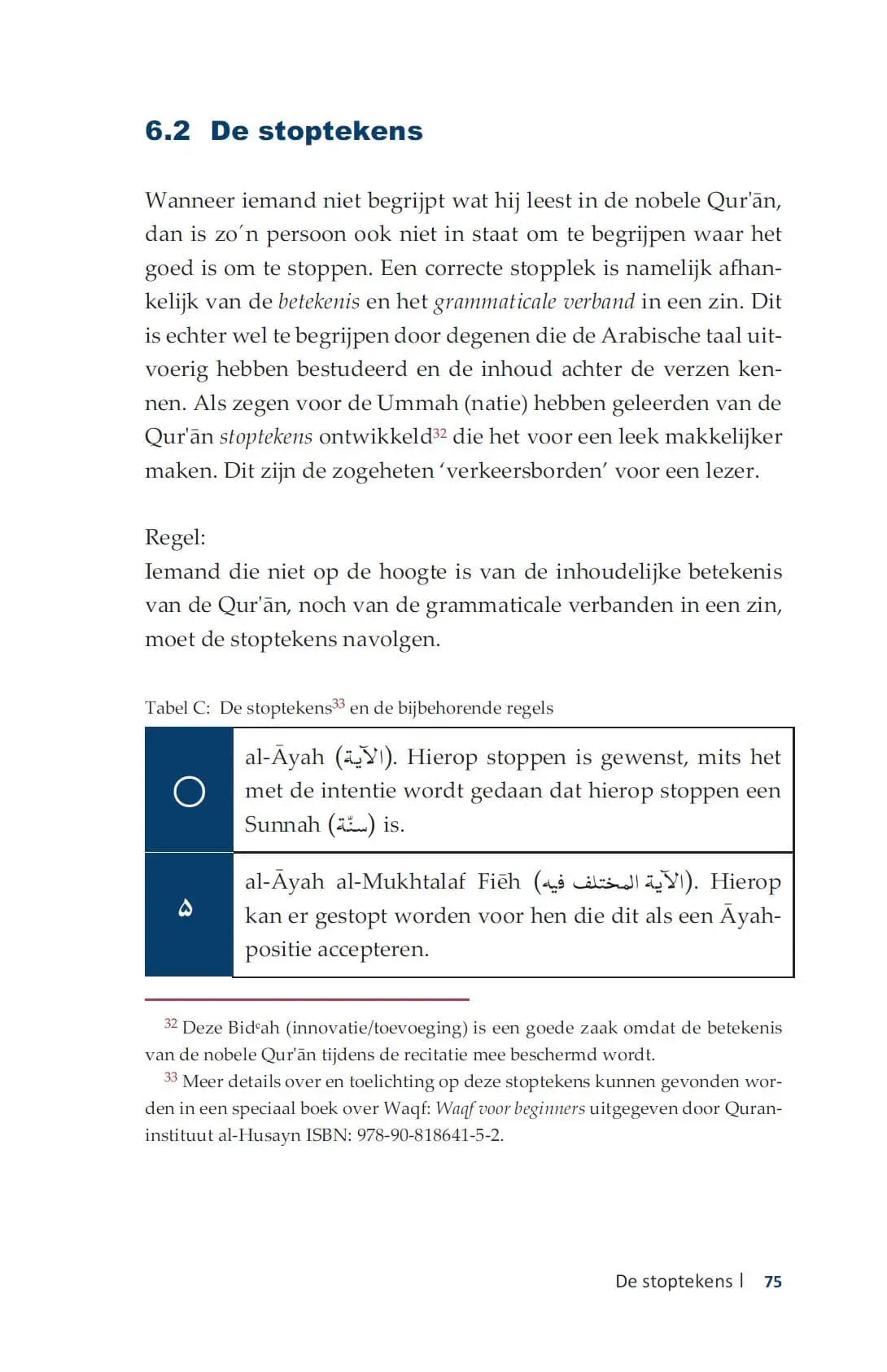 Inleiding tot Tajwid volgens Hafs - Islamboekhandel.nl