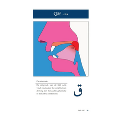 Anatomisch diagram van Qaf uitspraak voor leren reciteren in islamitische boeken