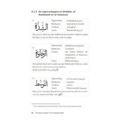 Inleiding tot Tajwid volgens Hafs - Islamboekhandel.nl