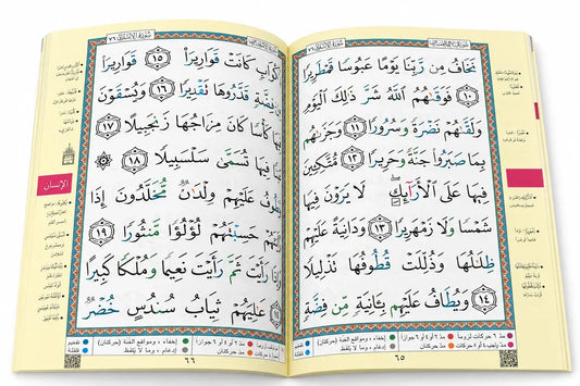 Juz Tabarak – Grote Letters | 8 Regels - Koran