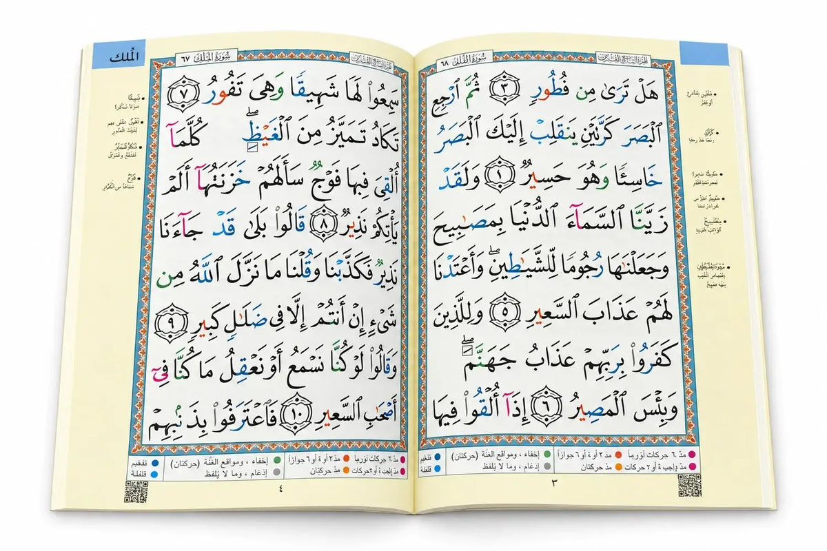 Juz Tabarak – Grote Letters | 8 Regels - Koran
