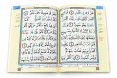 Juz Tabarak – Grote Letters | 8 Regels - Koran