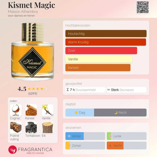 Een heldere glazen fles kismet magic parfum met goudkleurige dop en zwart diamantvormig etiket met amberkleurige geur