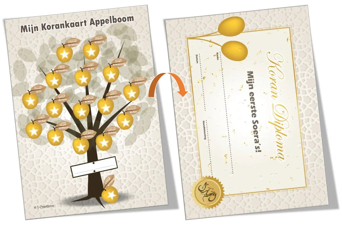 Koran Beloningsposter Goud (Set Van 2) - Islamboekhandel.nl