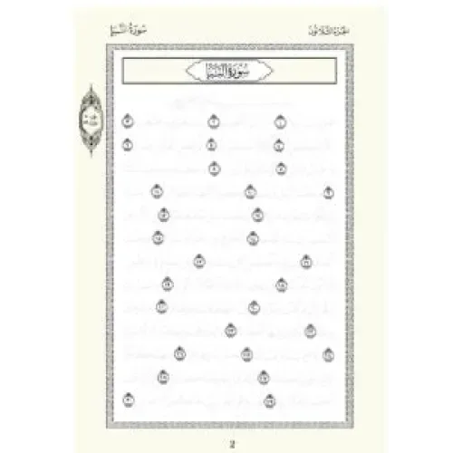 Koran Overtrekboek Djoez Amma - Islamboekhandel.nl