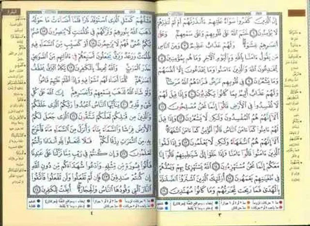 Koran Tajweed small (17x12cm) -Hafs - Islamboekhandel.nl