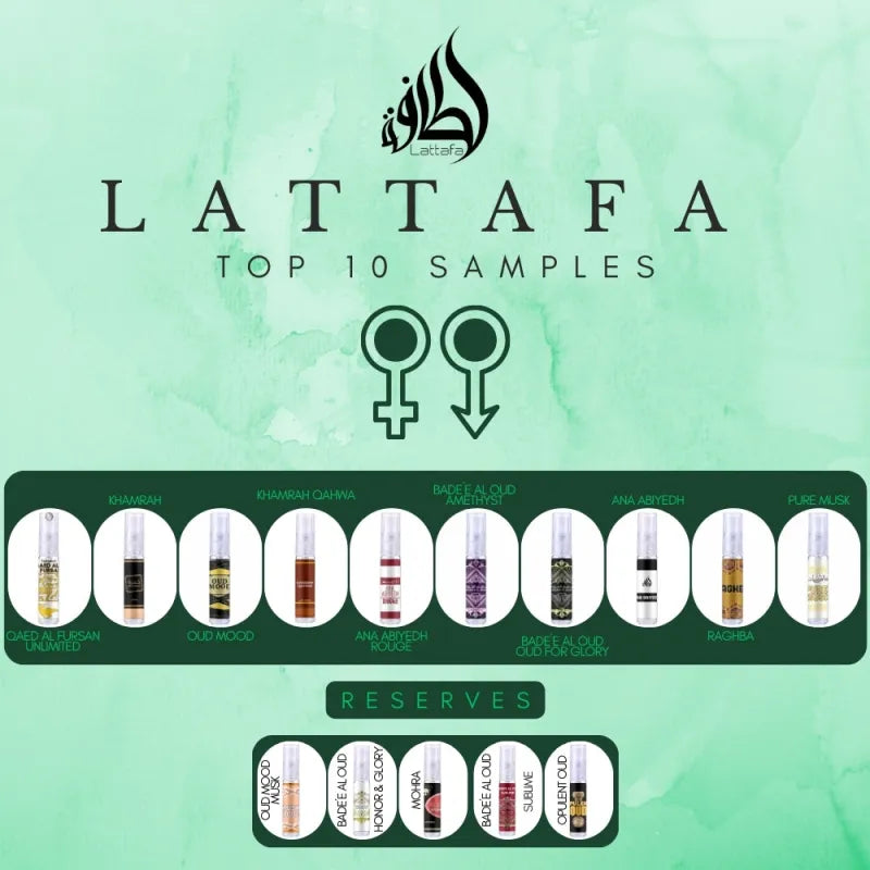 Lattafa Top 10 Unisex Sample Set 2024 (Q2) - Sampleset